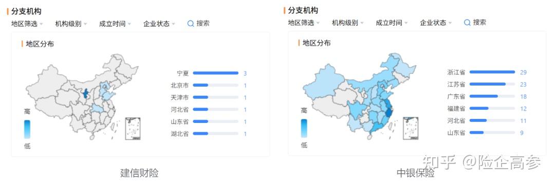社区银行市场竞争格局与发展趋势分析_保险有温度,人保财险政银保