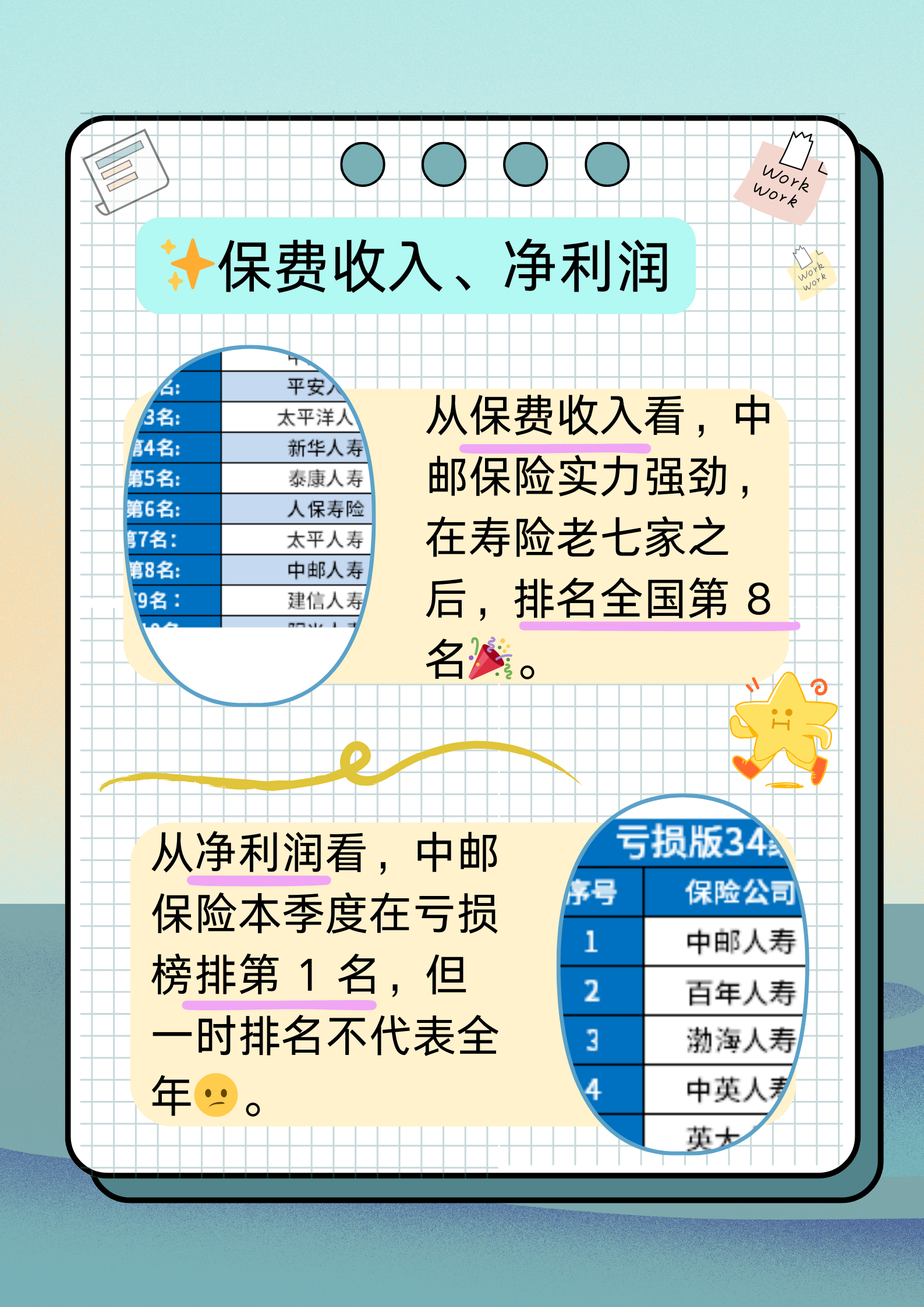 社区银行市场竞争格局与发展趋势分析_保险有温度,人保财险政银保