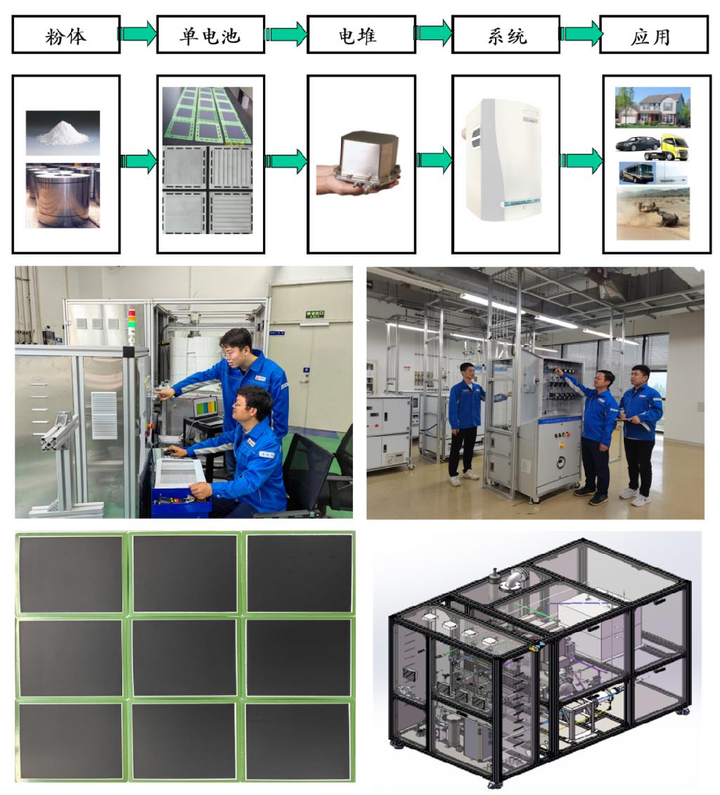 中国石油获得发明专利授权：“自动灭火装置及配电柜”