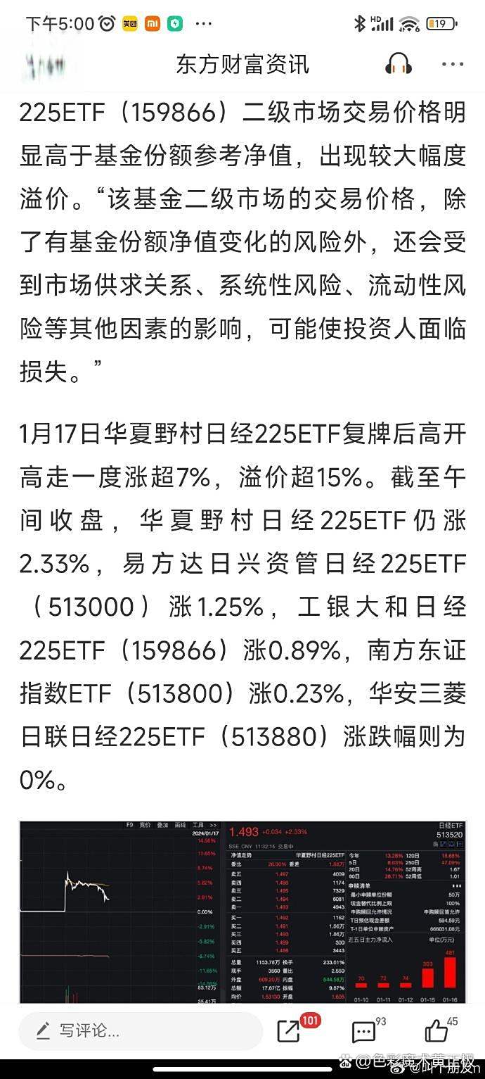 月内超70次溢价风险警示 QDII基金占六成