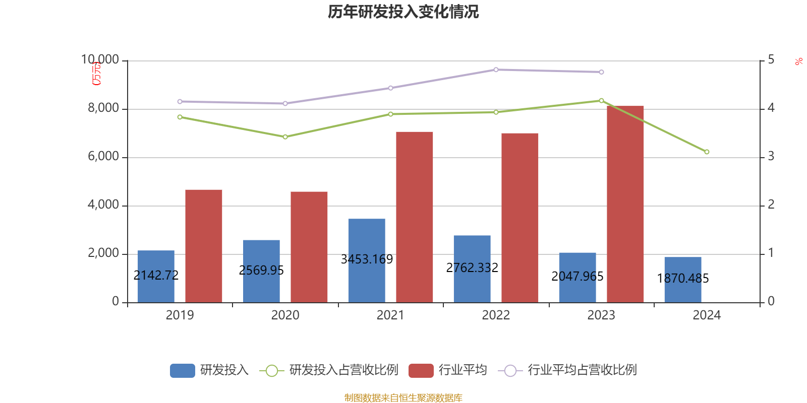 拓山重工连收5个涨停板