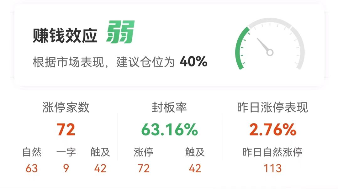 北方长龙7月29日龙虎榜数据