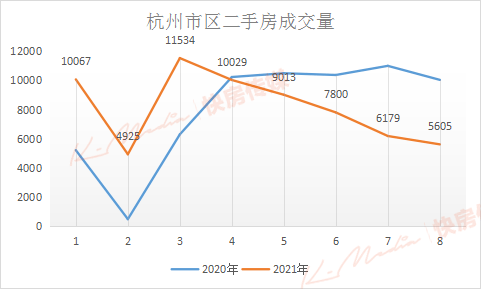 直真科技跌9.82%,上榜营业部合计净卖出4619.03万元