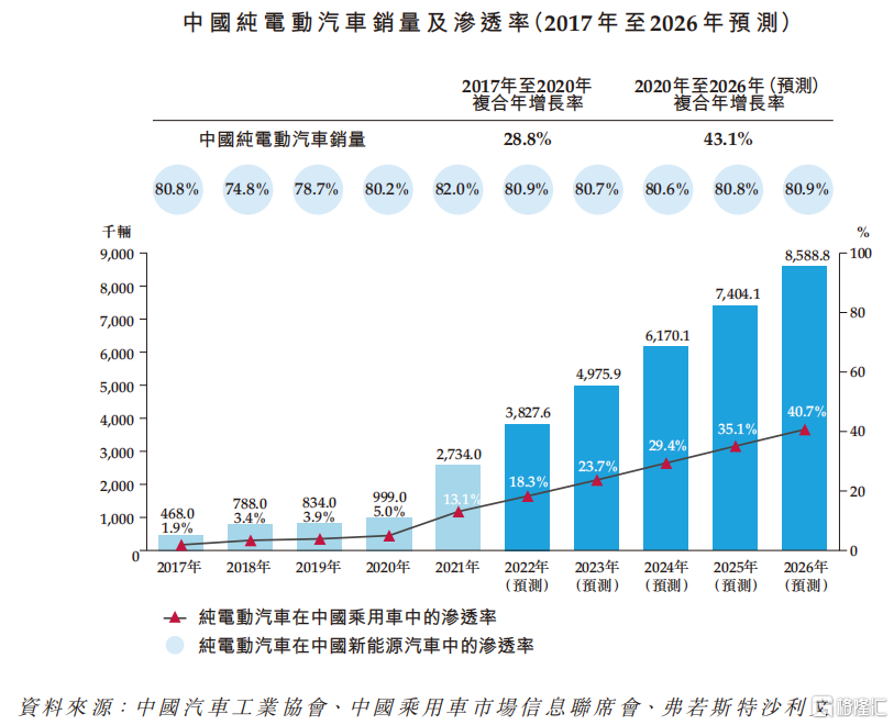 大行科工年内二次递表港交所 折叠自行车冲刺资本市场