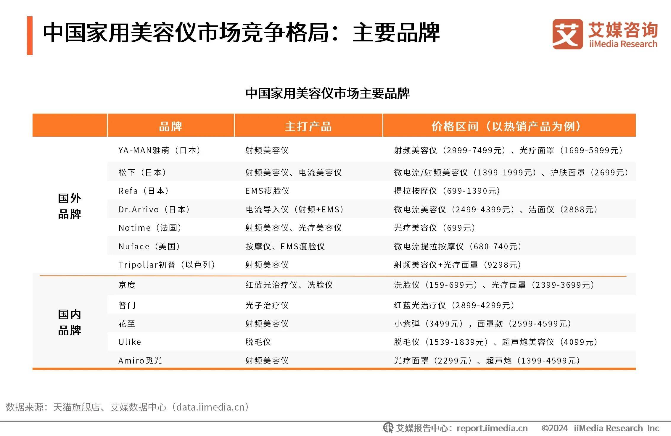 2025年中国白银行业：市场潜力挖掘与投资机会分析_人保车险   品牌优势——快速了解燃油汽车车险,人保有温度