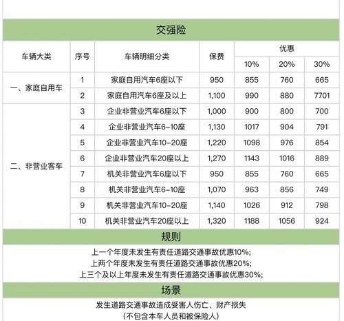 人保车险   品牌优势——快速了解燃油汽车车险,人保护你周全_2025中国园林景观行业：为什么今天必须重新打量一片草坪?