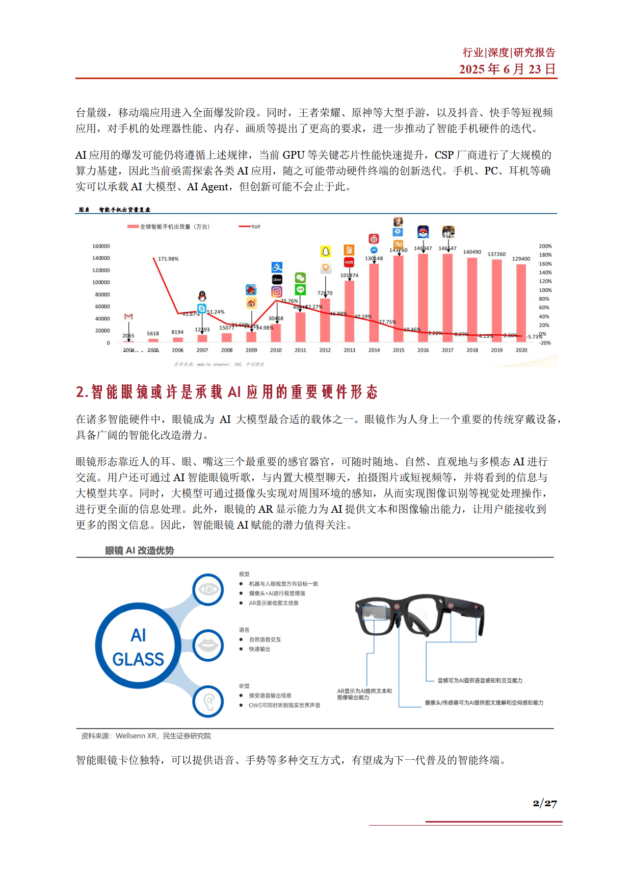 环境监测设备行业竞争格局全景调研与投资战略前景规划,国产替代加速市占率提升_人保车险 品牌优势——快速了解燃油汽车车险,拥有“如意行”驾乘险,出行更顺畅!