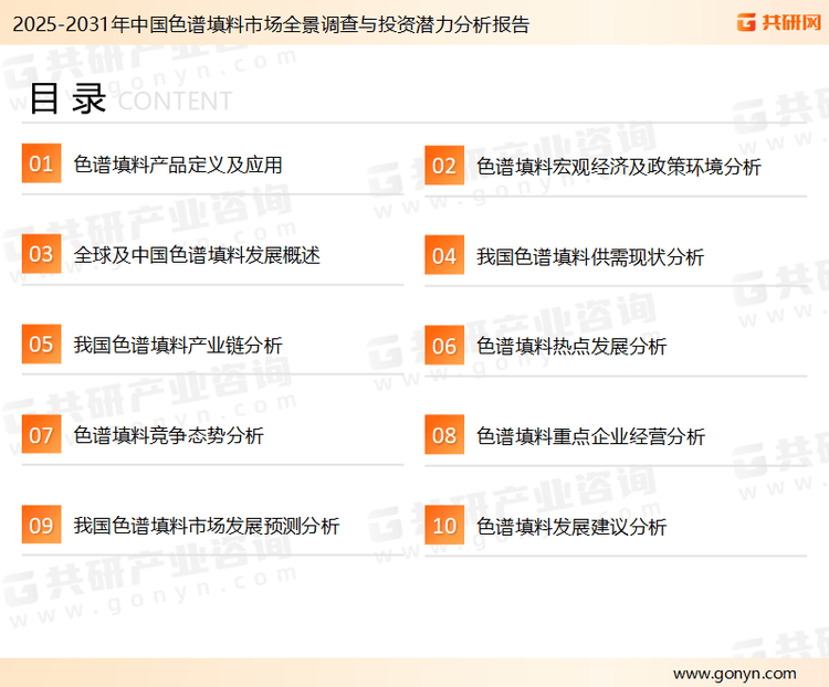 环境监测设备行业竞争格局全景调研与投资战略前景规划,国产替代加速市占率提升_人保车险 品牌优势——快速了解燃油汽车车险,拥有“如意行”驾乘险,出行更顺畅!
