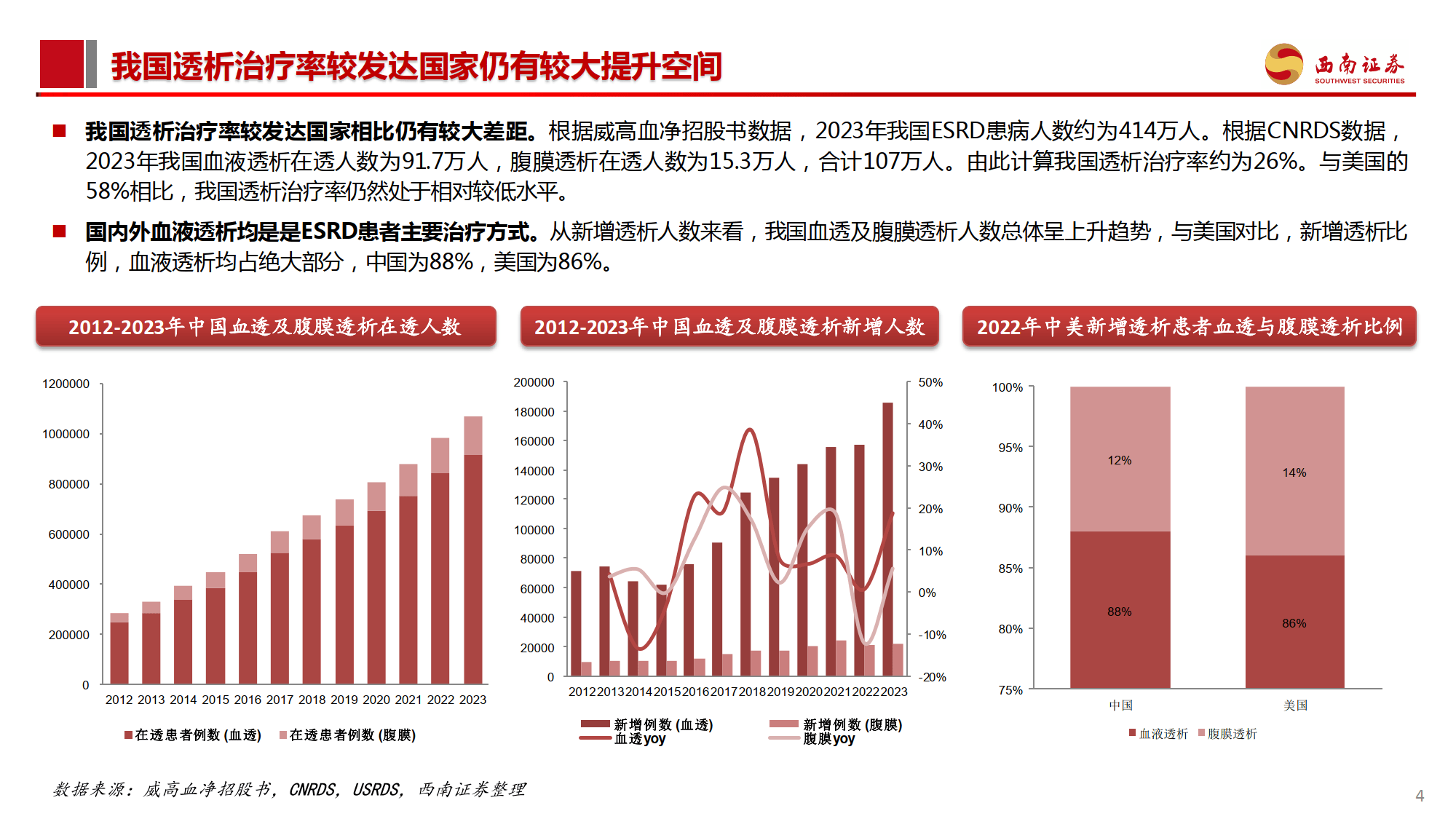 环境监测设备行业竞争格局全景调研与投资战略前景规划,国产替代加速市占率提升_人保车险 品牌优势——快速了解燃油汽车车险,拥有“如意行”驾乘险,出行更顺畅!