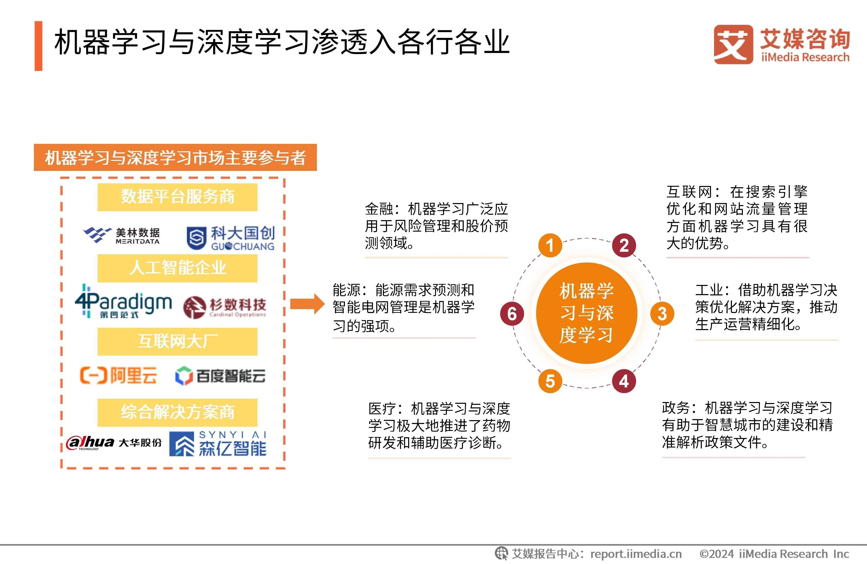 新华全媒头条|共探未来——从2025世界人工智能大会看AI发展新动向