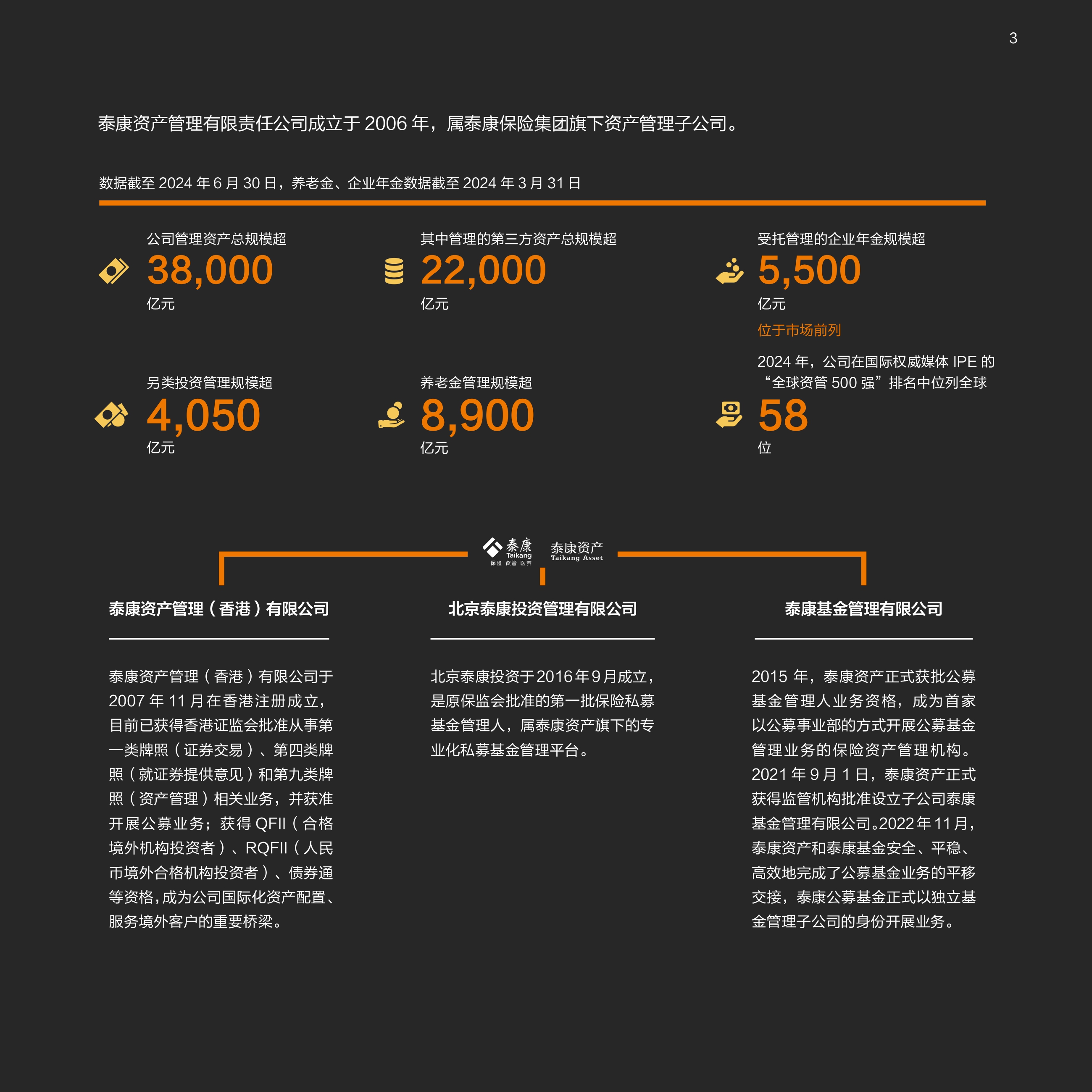 泰康养老:上半年实现净利润4.22亿元 经营质量持续向好