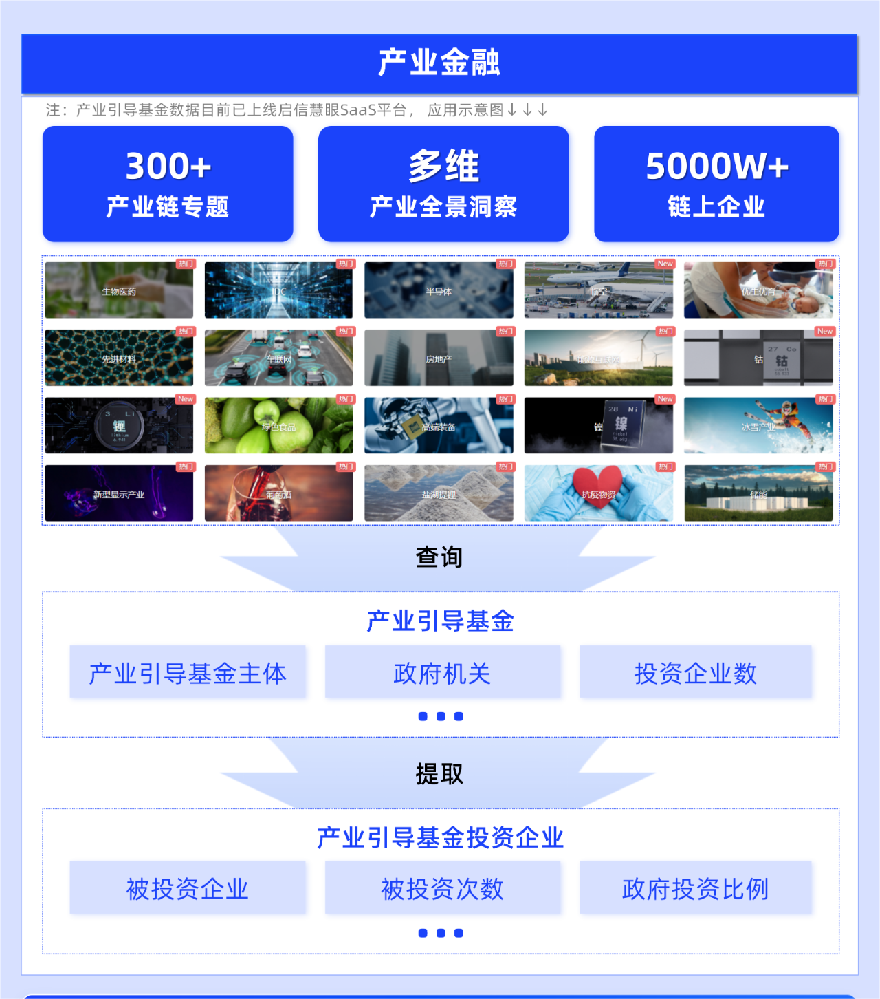《中国城市创投活力及城市创新力指数报告》发布： 创投创新联动 头部城市差异化发展各显其能
