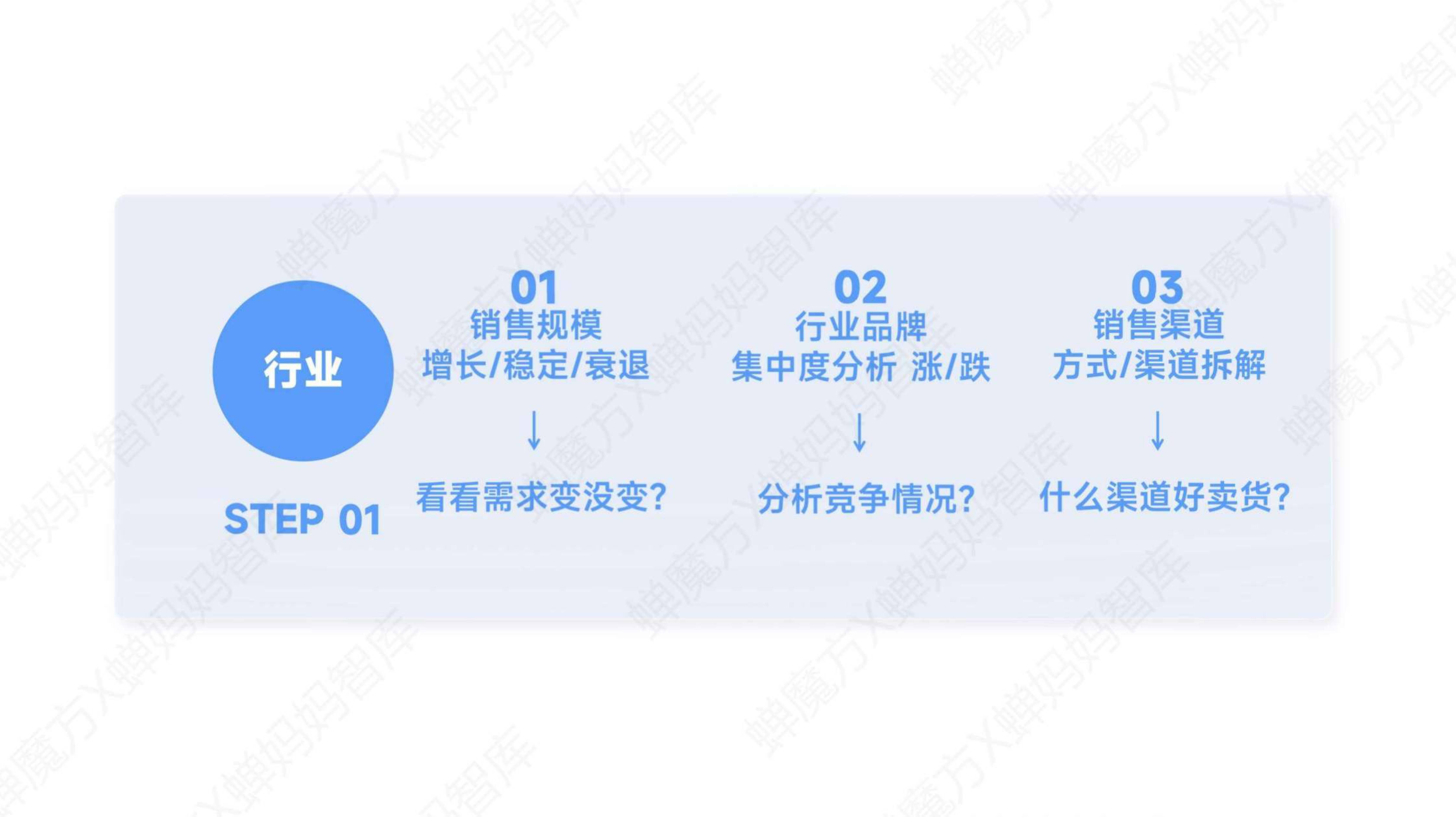 人保财险政银保 ,人保财险 _水果蔬菜产业发展现状及市场规模、趋势分析2025