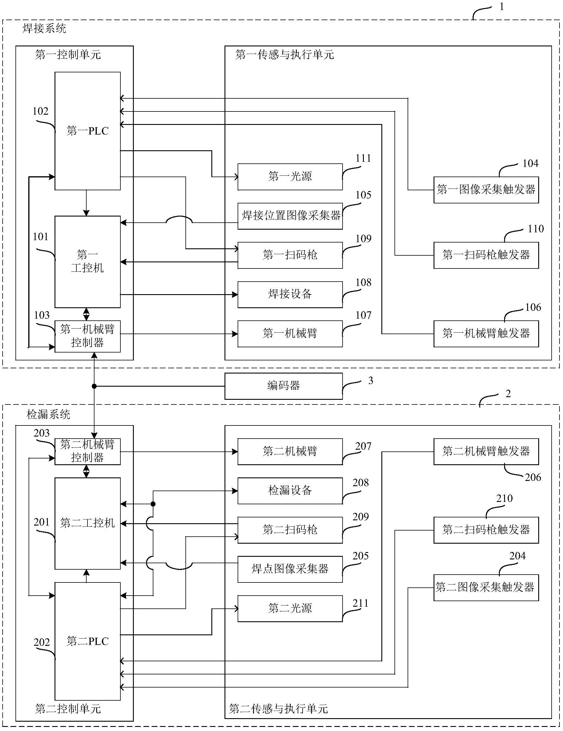 先导智能获得实用新型专利授权:“一种贴胶装置”