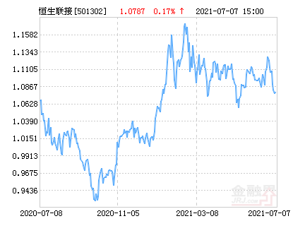 金属锌概念下跌2.82%，5股主力资金净流出超亿元