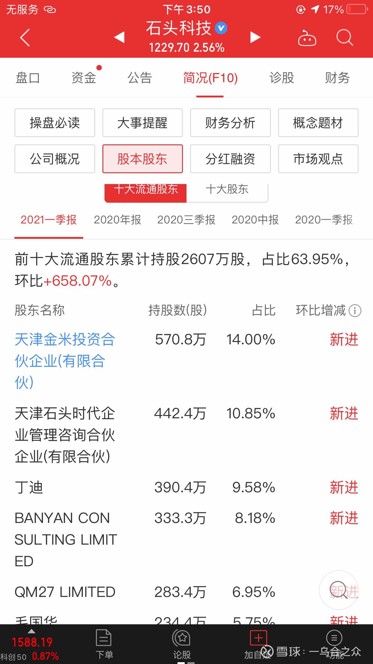 石头科技获得实用新型专利授权:“一种供水组件及清洁设备”