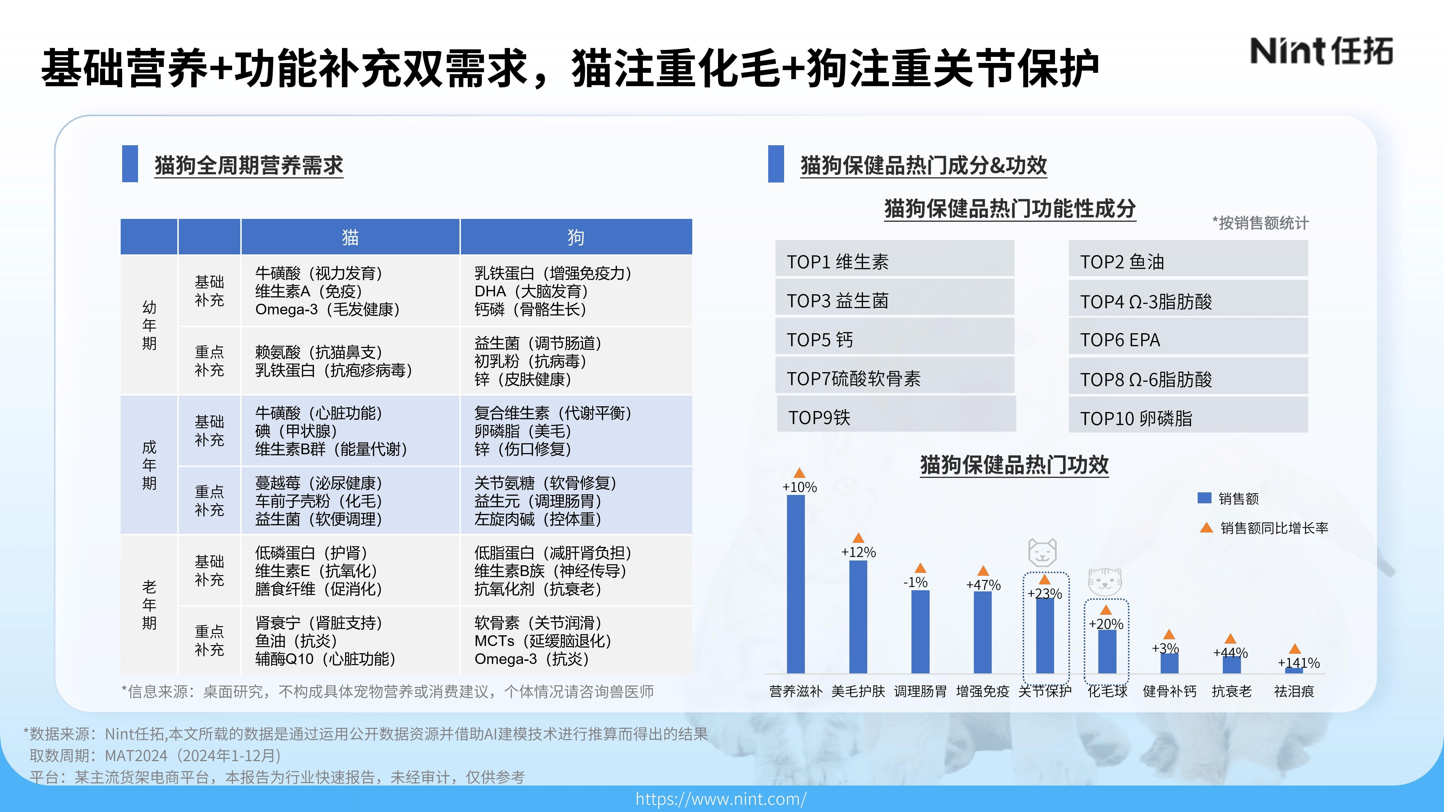 2025-2030年中国电商出海全景调研与战略布局研究_保险有温度,人保服务