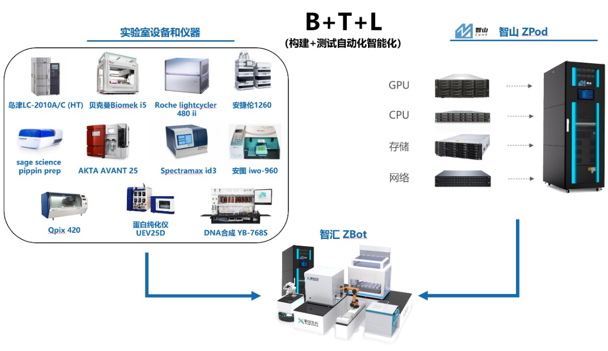 致尚科技拟1.8亿元 投建越南智能制造生产基地