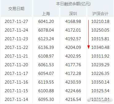 腾达科技:截至2025年7月31日公司合并普通账户和融资融券信用账户持有人数为19150