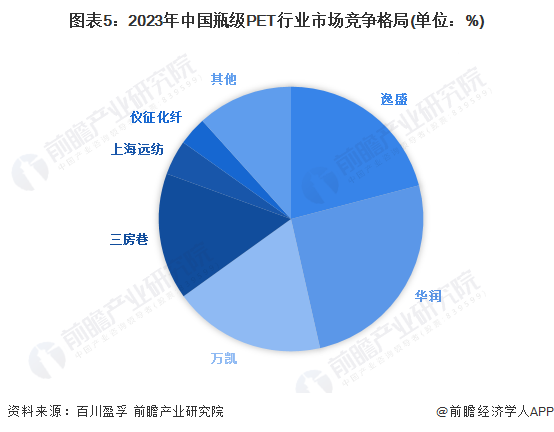 保险有温度,人保服务_2025洗衣机行业市场发展现状及供需布局、未来趋势分析