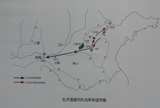 孔子周游列国与我们的现代游学