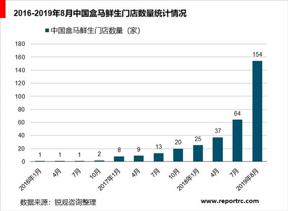 保险有温度,人保有温度_2025中国微波炉行业发展状况及市场规模、未来趋势预测分析