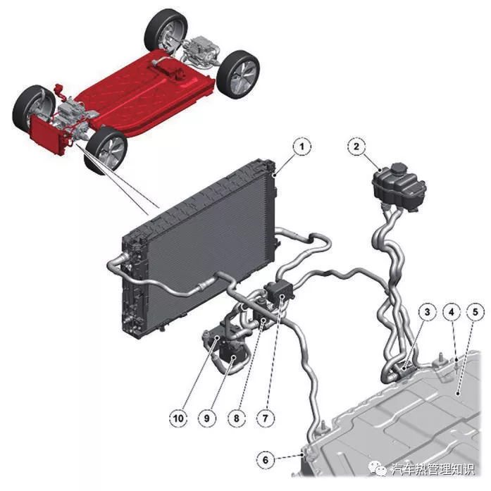 江铃汽车获得发明专利授权：“一种基于多维度数据的整车热管理系统的控制方法及系统”