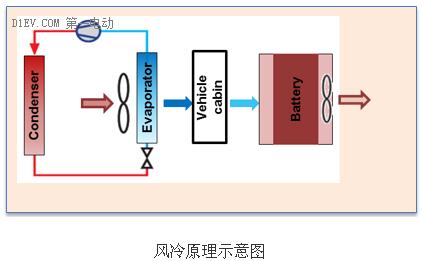 江铃汽车获得发明专利授权：“一种基于多维度数据的整车热管理系统的控制方法及系统”
