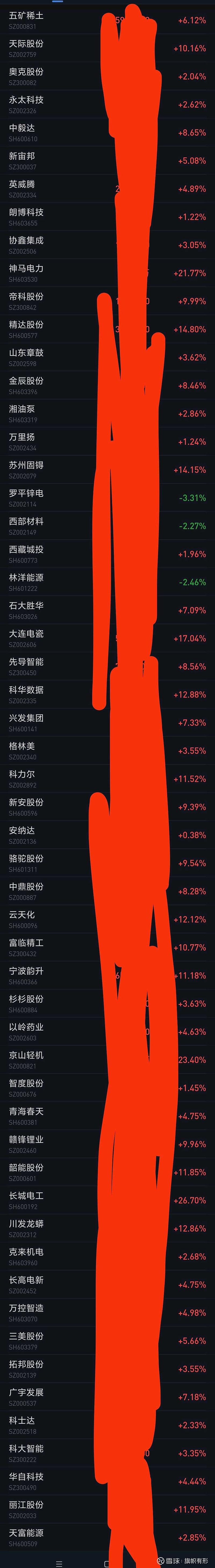 蓝晓科技获得发明专利授权：“一种锂吸附剂及其制备方法”