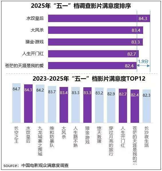 亚信安全(688225.SH)：1.91亿股限售股8月11日解禁