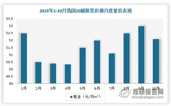 滨江集团最新股东户数环比下降10.75% 筹码趋向集中