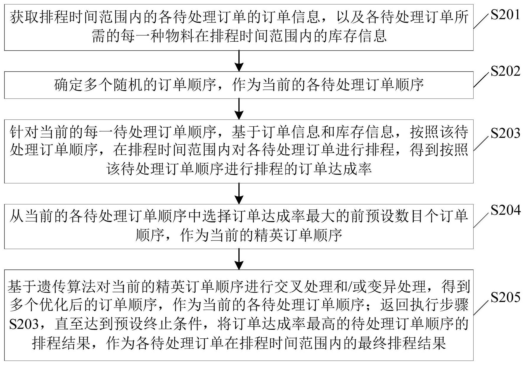 浪潮信息获得发明专利授权：“一种供电系统、方法、装置、介质、产品及电子设备”