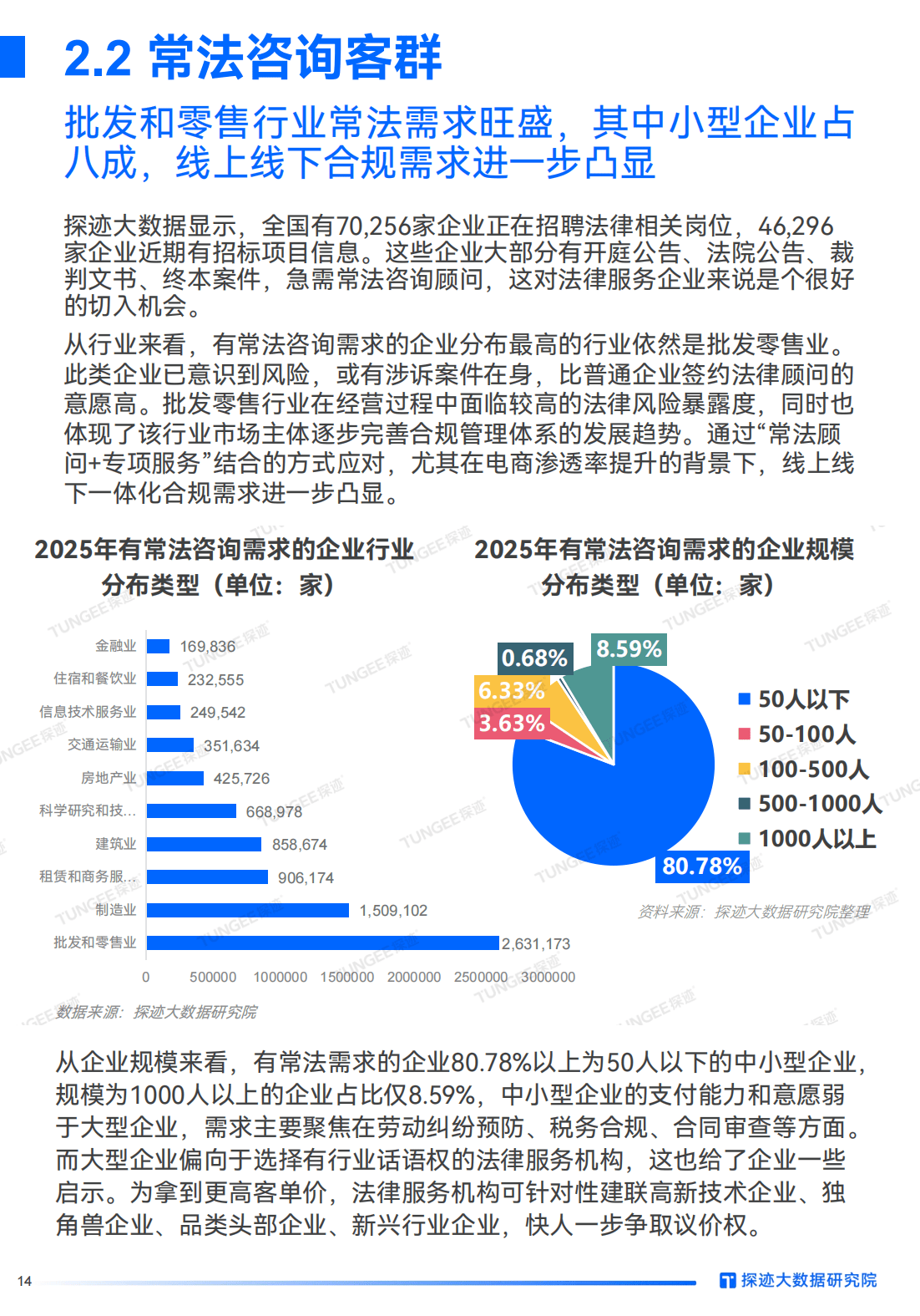2025年中国传动带行业：区域市场发展不平衡，华东地区领先_人保服务,人保财险政银保 