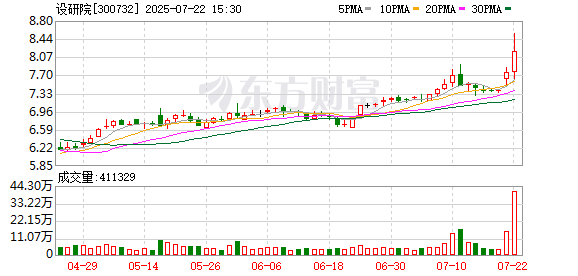 洪汇新材:截至2025年7月31日公司股东人数是12,107户