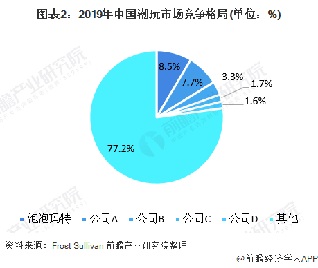 2025中国鹅肝行业市场深度调研及市场规模、未来发展方向_人保服务 ,人保车险   品牌优势——快速了解燃油汽车车险