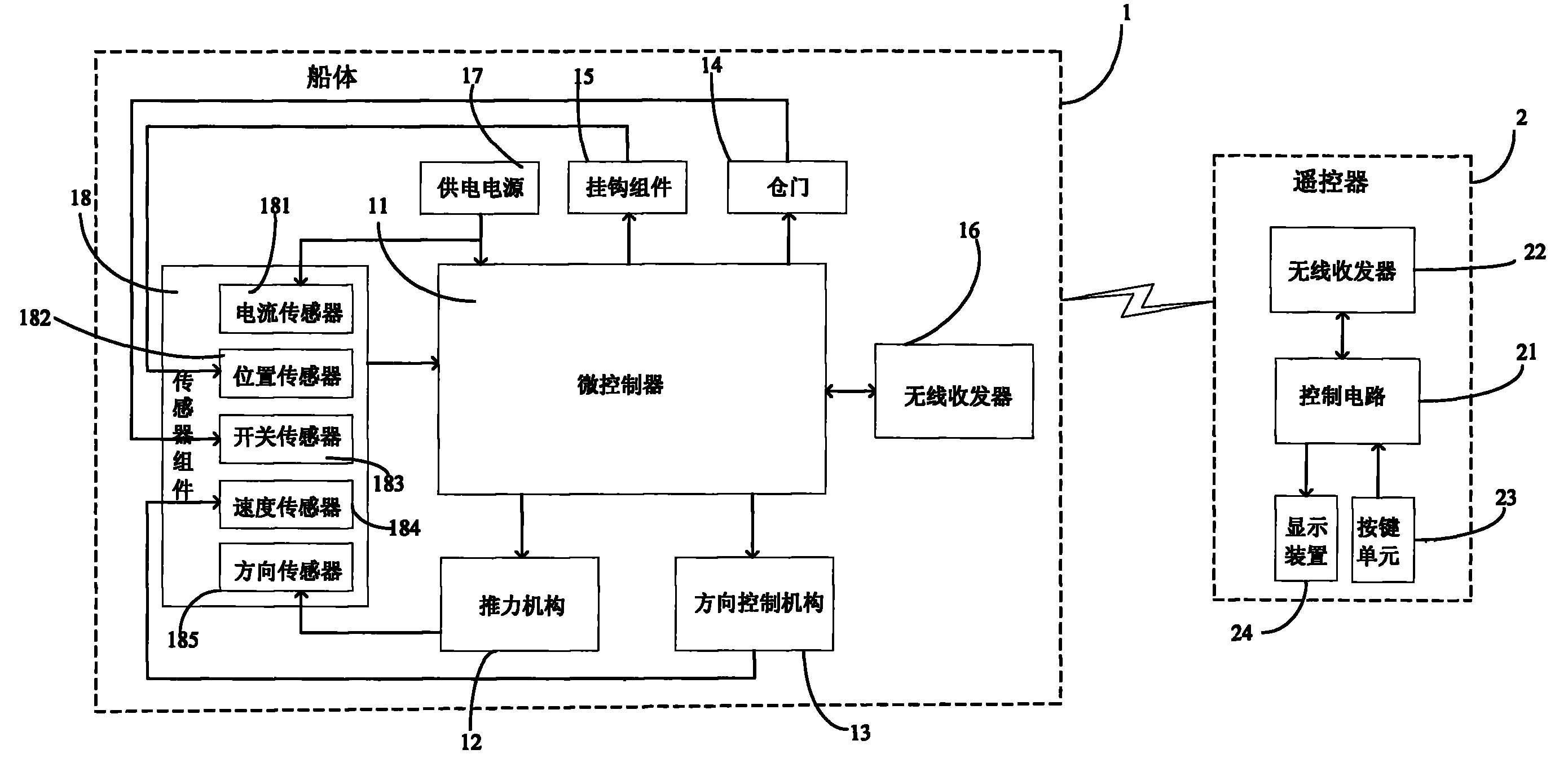 石化油服获得实用新型专利授权:“液压遥控变径偏心随钻扩眼器”