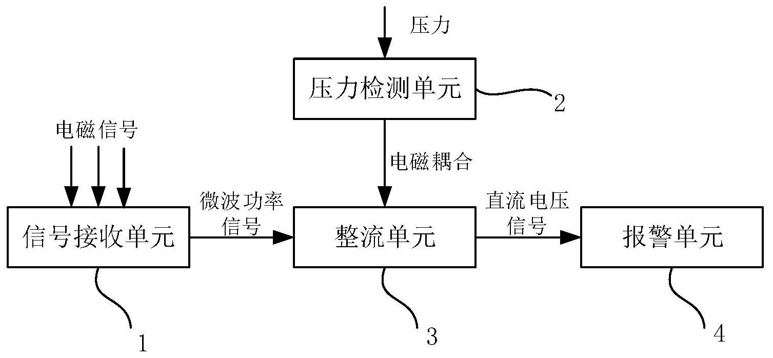 中国石化获得发明专利授权：“重油污垢沉积速率预测方法、装置、电子设备及存储介质”