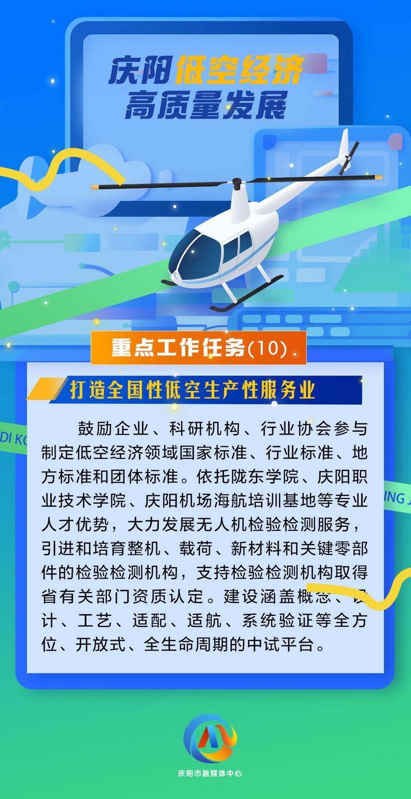 我国首个低空经济气象基础设施建设团体标准发布