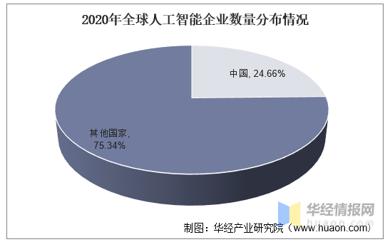 2025年储热产业现状及未来发展趋势分析_保险有温度,人保车险