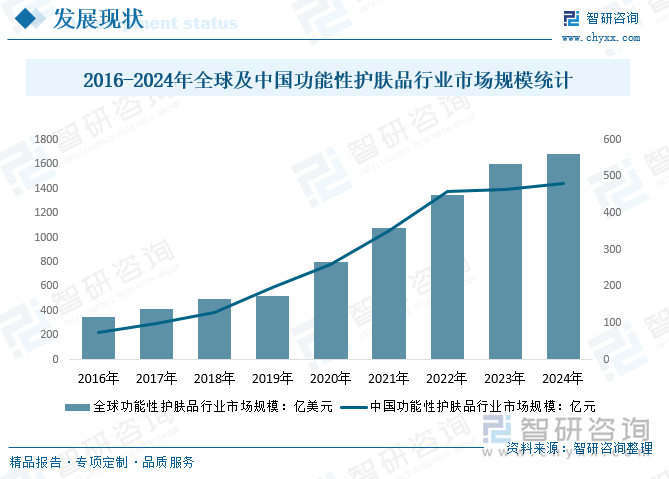 保险有温度,人保护你周全_2025年屋顶绿化产业现状及未来发展趋势分析