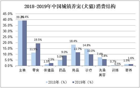 保险有温度,人保护你周全_2025年屋顶绿化产业现状及未来发展趋势分析