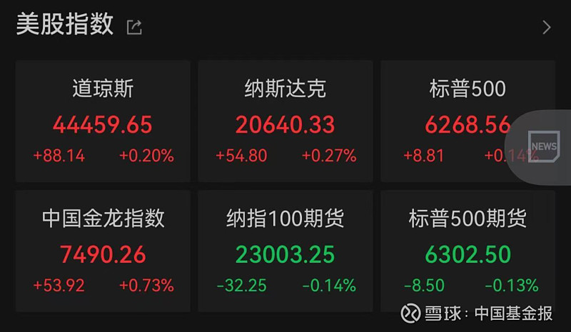 深夜，关税突发！