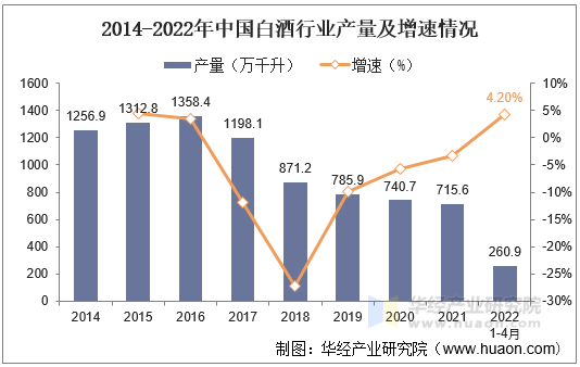 2025中国骨科耗材行业产销需求状况及未来发展趋势预测分析_拥有“如意行”驾乘险，出行更顺畅！,人保护你周全