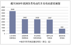 2025中国骨科耗材行业产销需求状况及未来发展趋势预测分析_拥有“如意行”驾乘险，出行更顺畅！,人保护你周全
