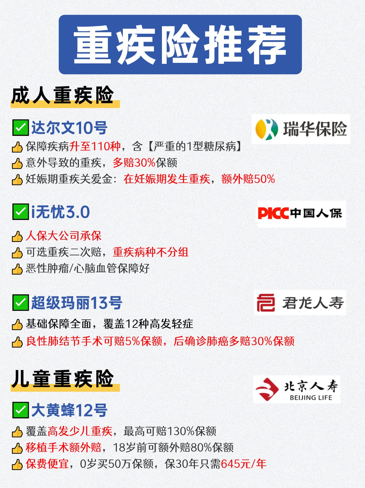 人保车险   品牌优势——快速了解燃油汽车车险,人保财险政银保 _2025中国功能性食品行业全景调研及市场规模、竞争格局分析