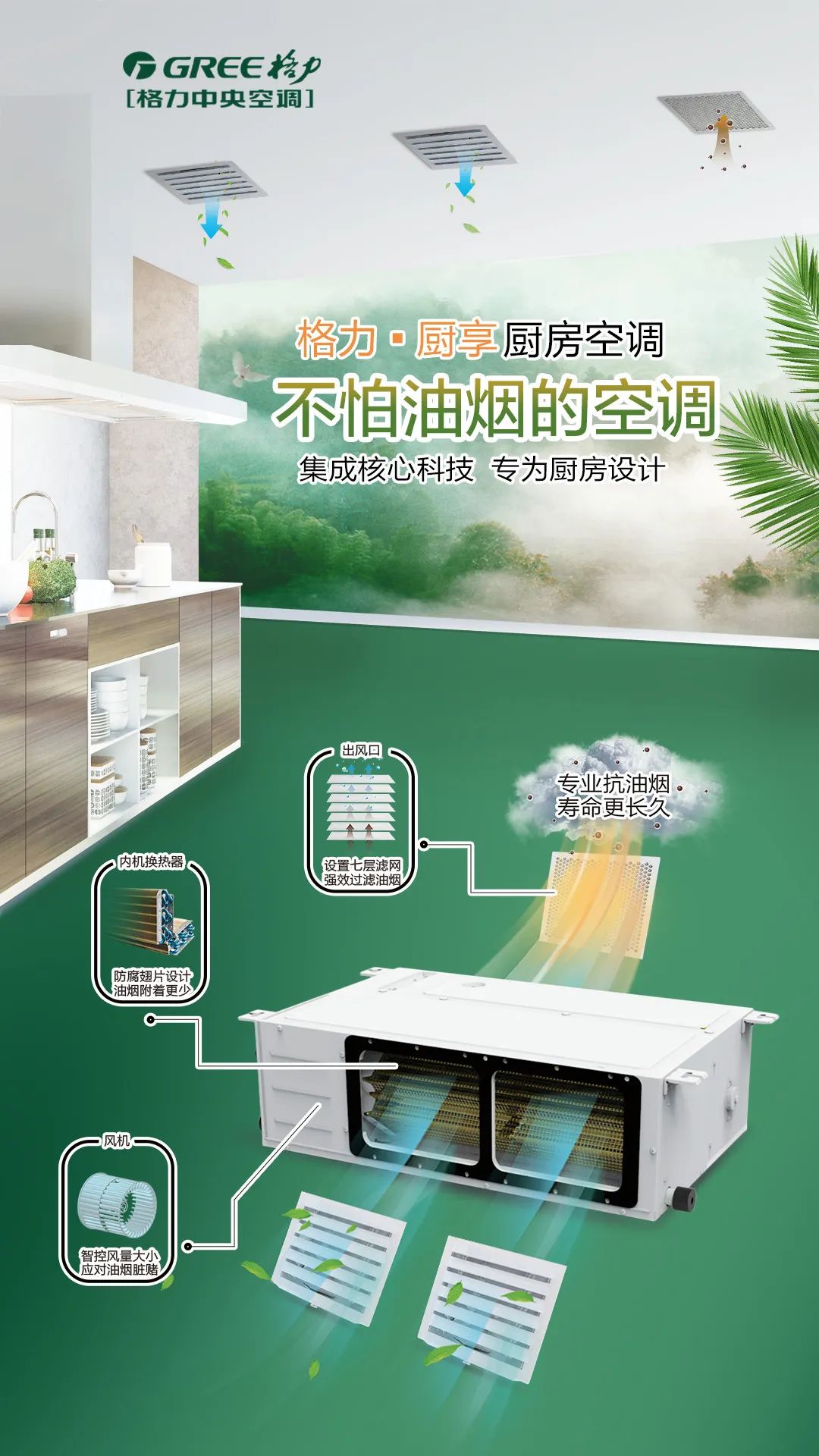 格力电器获得发明专利授权：“一种厨房垃圾处理器堵塞提醒装置及其方法”