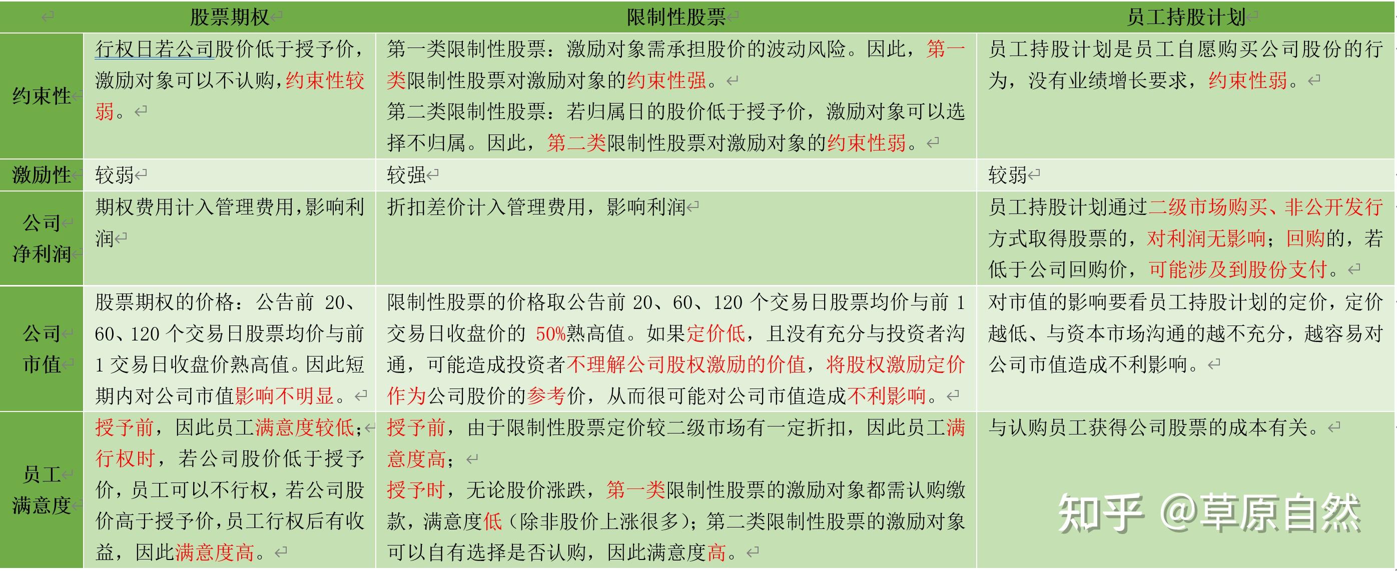 关注！上市公司认购“国民信托・慧金87号”逾期进展