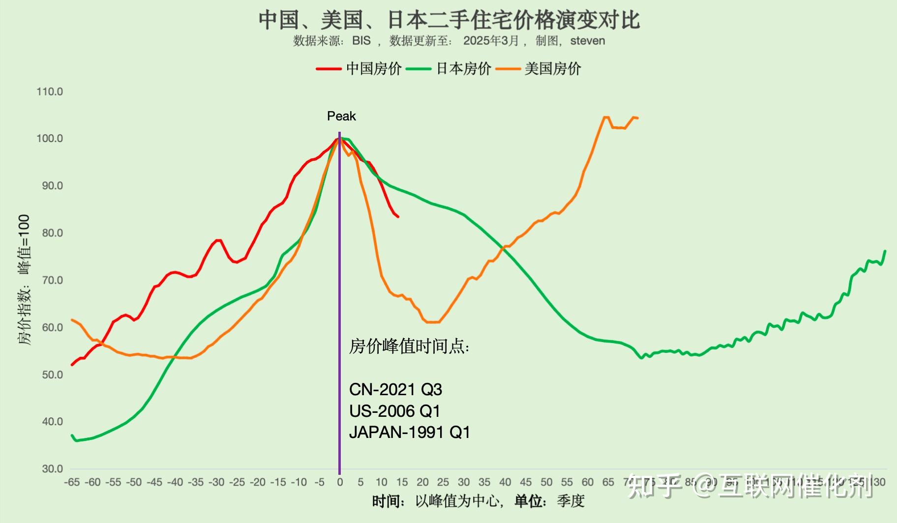 央行：二季度末 金融机构人民币各项贷款余额268.56万亿元 同比增长7.1%