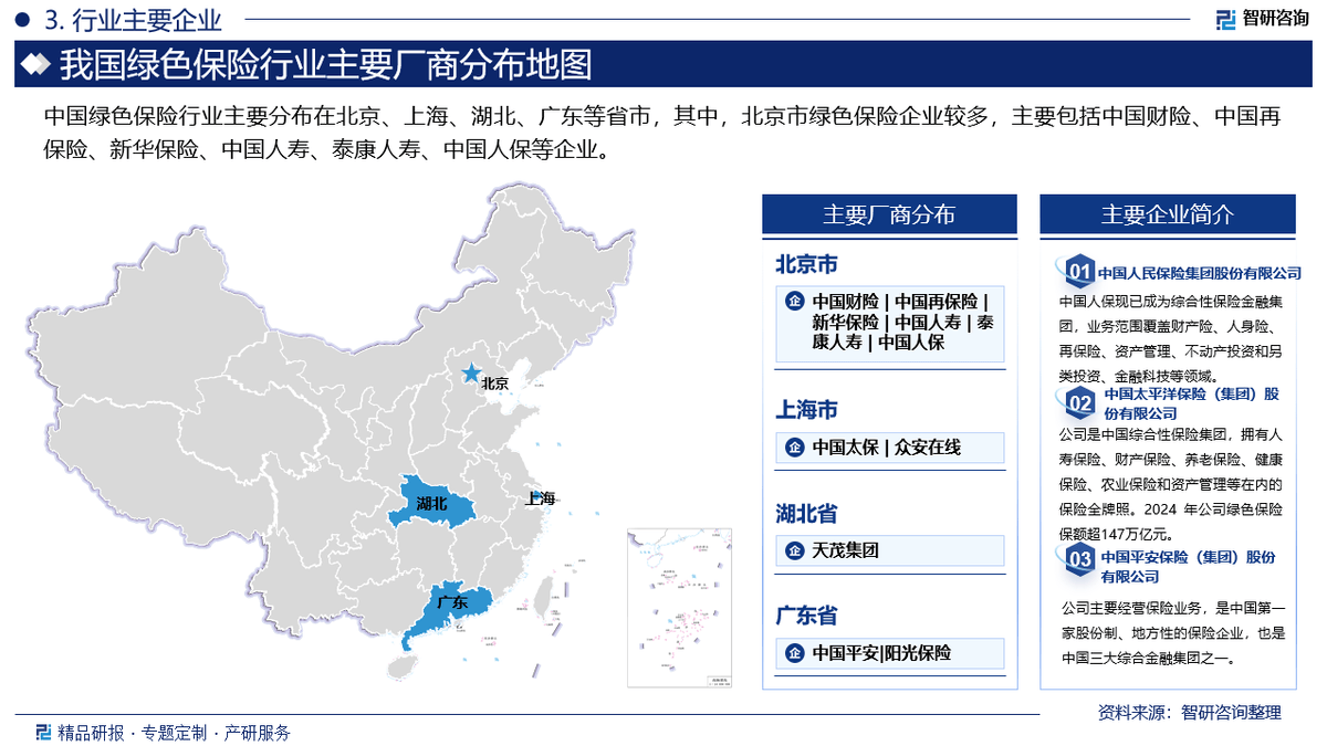 2025中国医用耗材行业竞争分析及未来发展前景预测_人保车险,人保财险