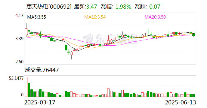 红星发展拟出资设立子公司天柱红星 降低原材料重晶石采购成本
